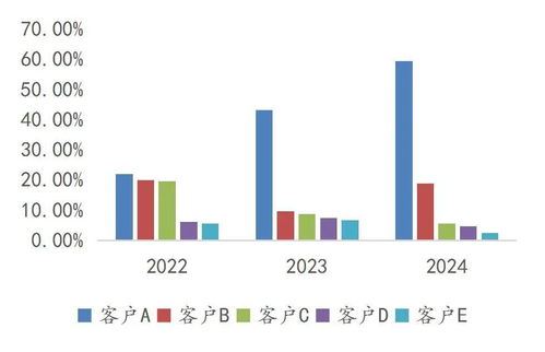 汽車智能駕駛專題（一） 智駕已是必答題，低階配置平權與高階功能落地共振